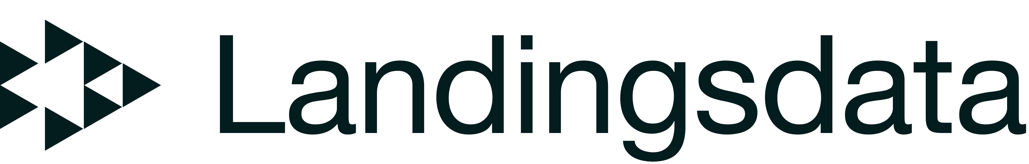 Landingsdata